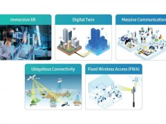 三星6g新动向：ai技术深度整合，网络质量将大幅优化