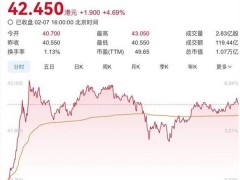 小米su7 ultra售81万，高端手机市场新霸主诞生？