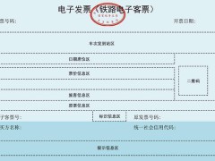 铁路迈入电子发票时代！首张“昆山→苏州”票据诞生