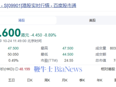 董宇辉离职后，新东方跌近9%，东方甄选经营现亏损？